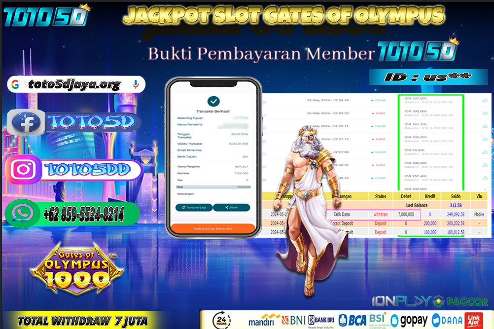 Prediksi Toto5d Situs Toto Togel Online