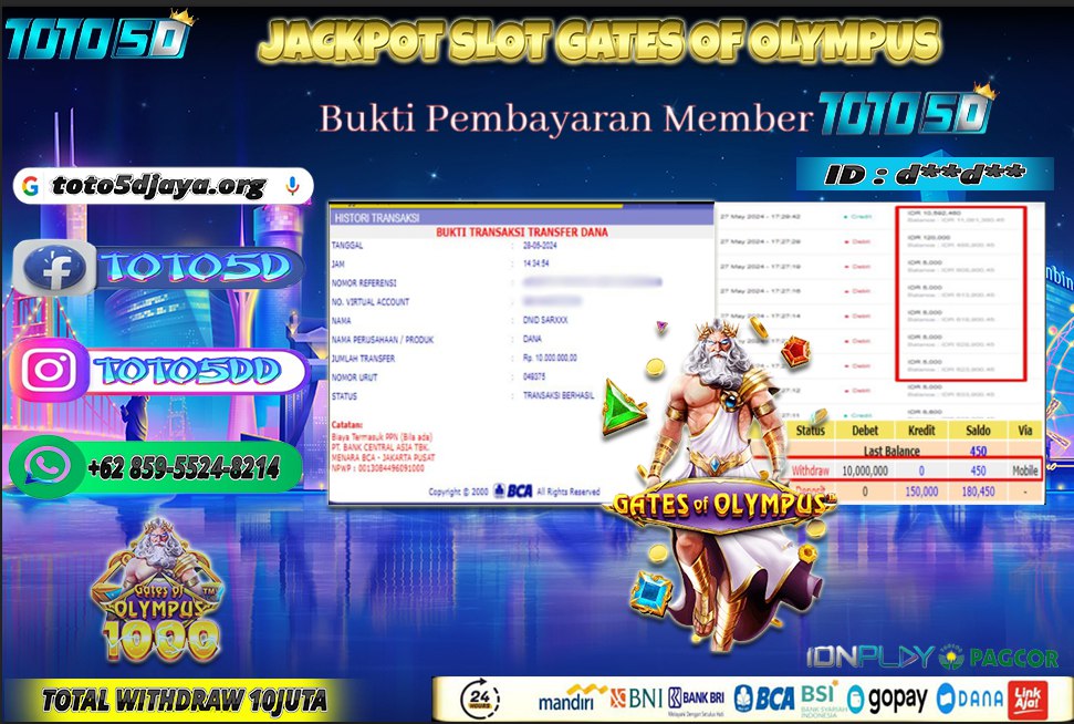 Prediksi Toto5d Situs Toto Togel Online