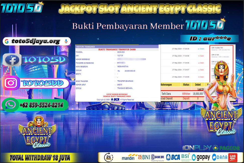 Prediksi Toto5d Situs Toto Togel Online