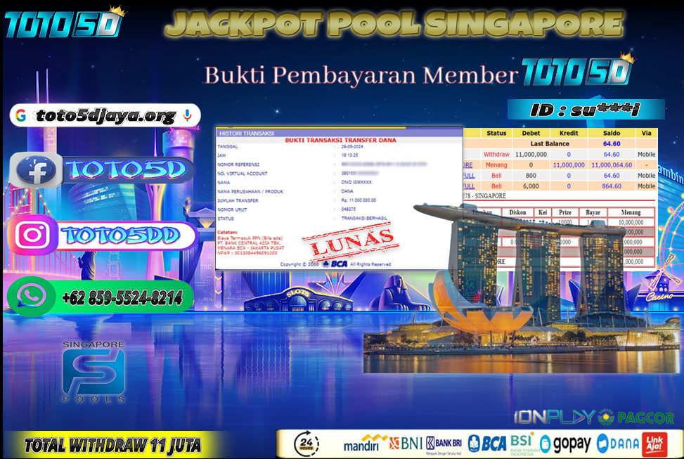 Prediksi Toto5d Situs Toto Togel Online