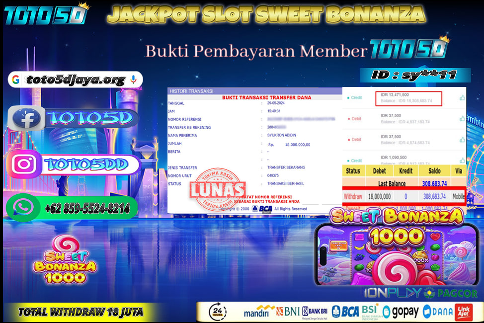 Prediksi Toto5d Situs Toto Togel Online