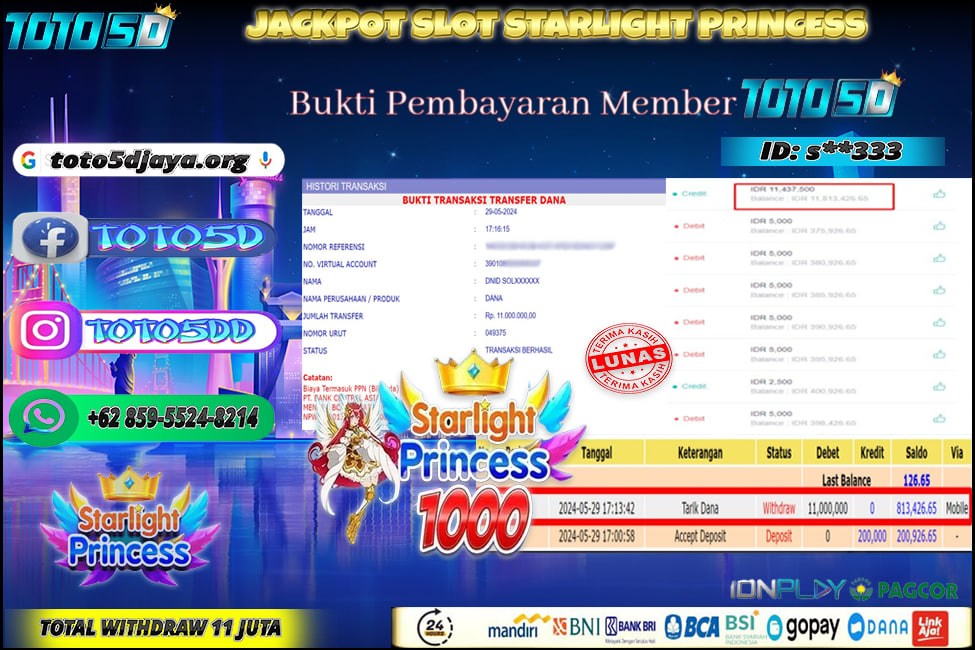 Prediksi Toto5d Situs Toto Togel Online