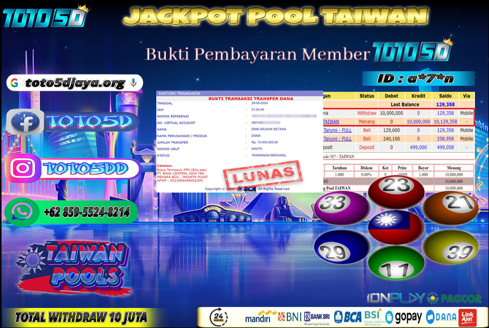 Prediksi Toto5d Situs Toto Togel Online