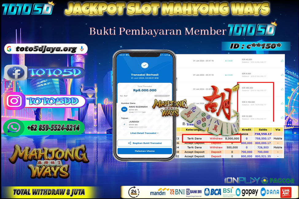 Prediksi Toto5d Situs Toto Togel Online