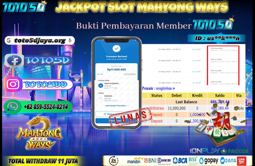 Prediksi Toto5d Situs Toto Togel Online