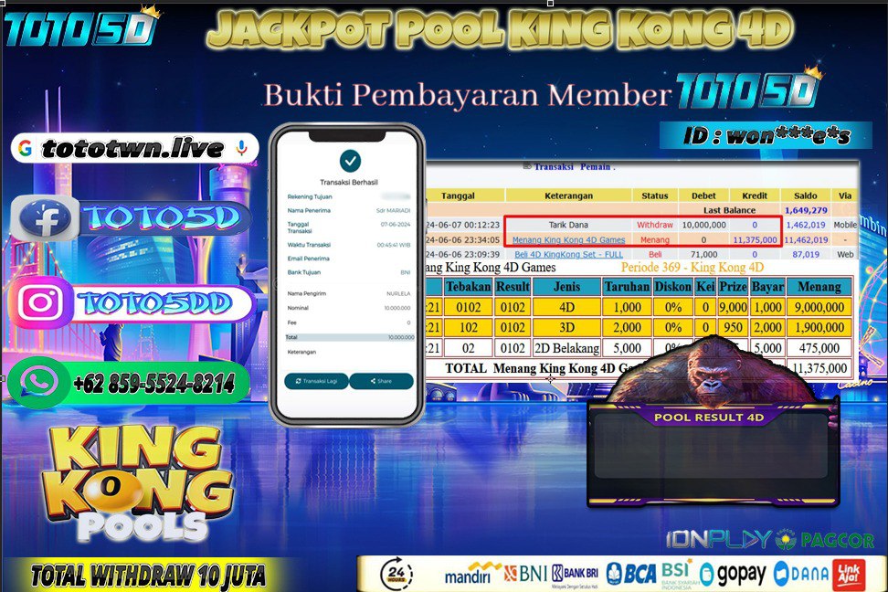 Prediksi Toto5d Situs Toto Togel Online