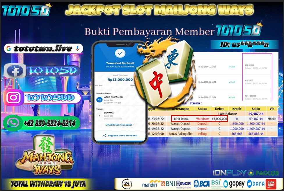 Prediksi Toto5d Situs Toto Togel Online