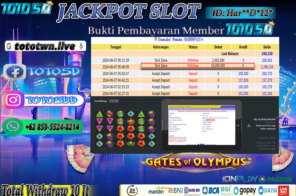 Prediksi Toto5d Situs Toto Togel Online