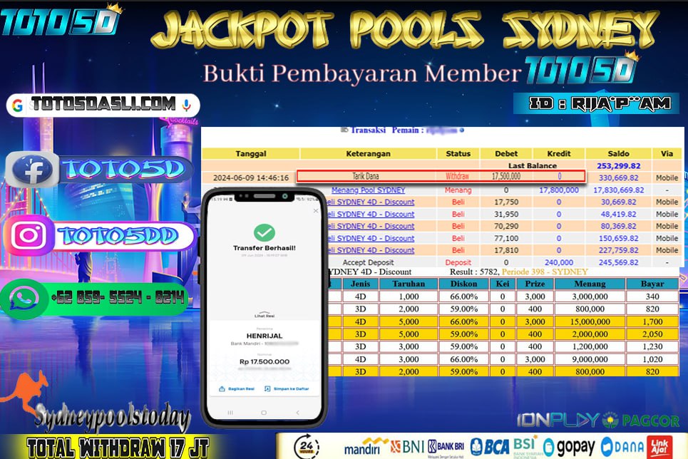 Prediksi Toto5d Situs Toto Togel Online