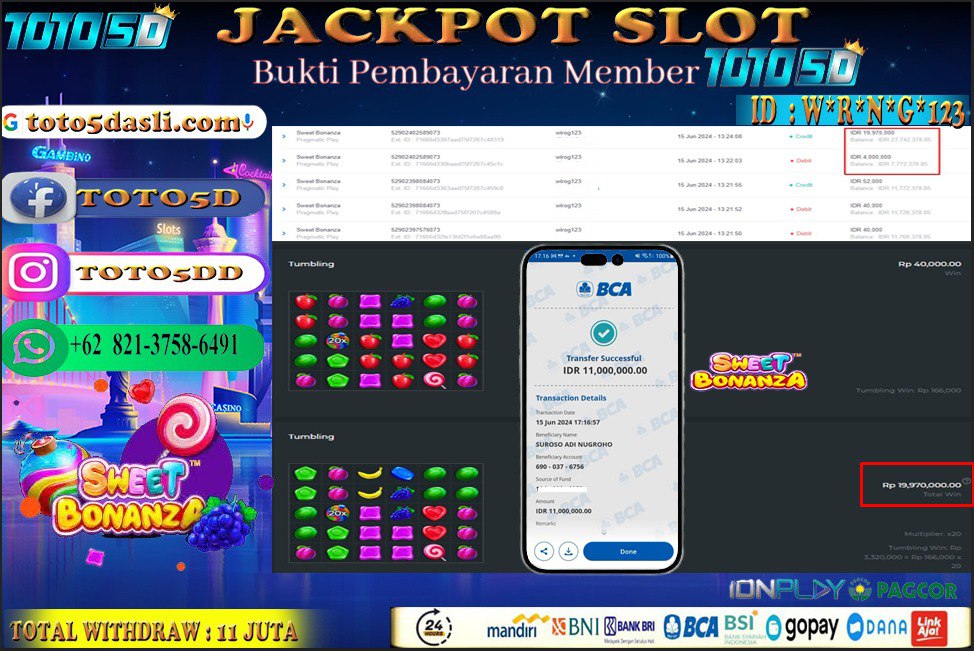 Prediksi Toto5d Situs Toto Togel Online