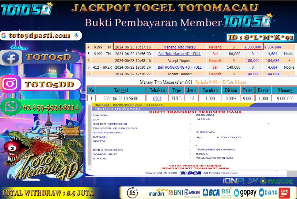 Prediksi Toto5d Situs Toto Togel Online