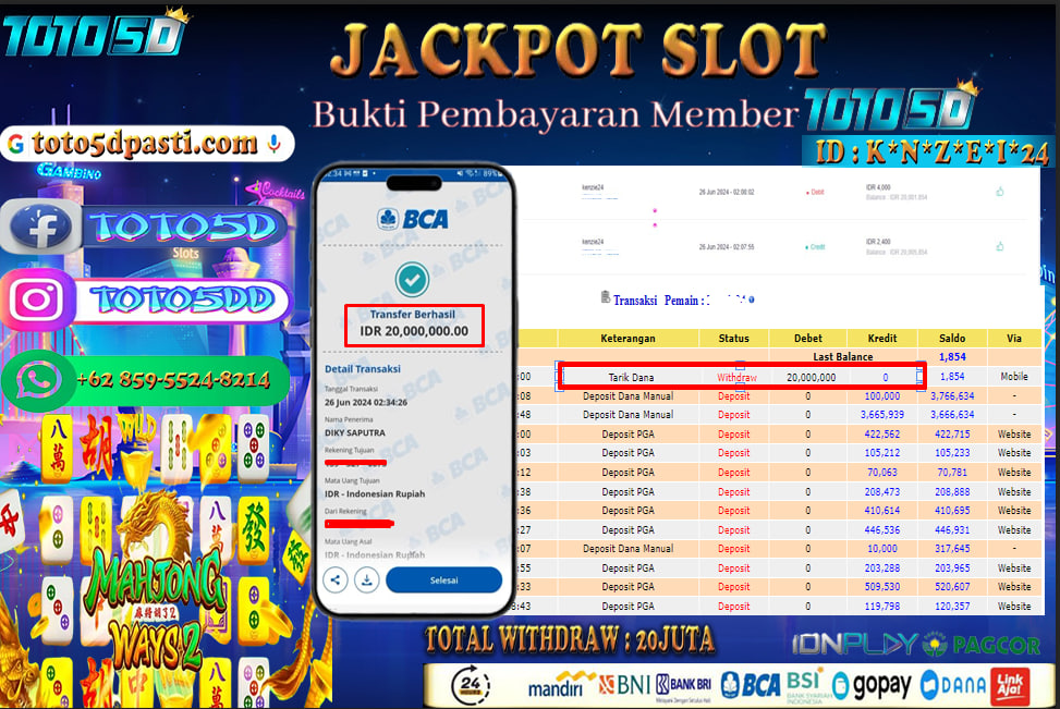 Prediksi Toto5d Situs Toto Togel Online