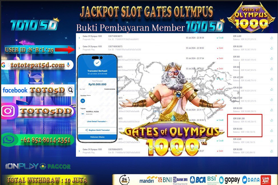 Prediksi Toto5d Situs Toto Togel Online