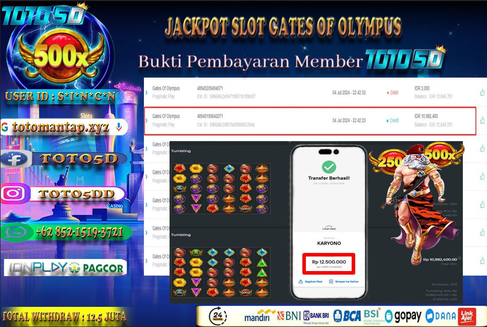 Prediksi Toto5d Situs Toto Togel Online