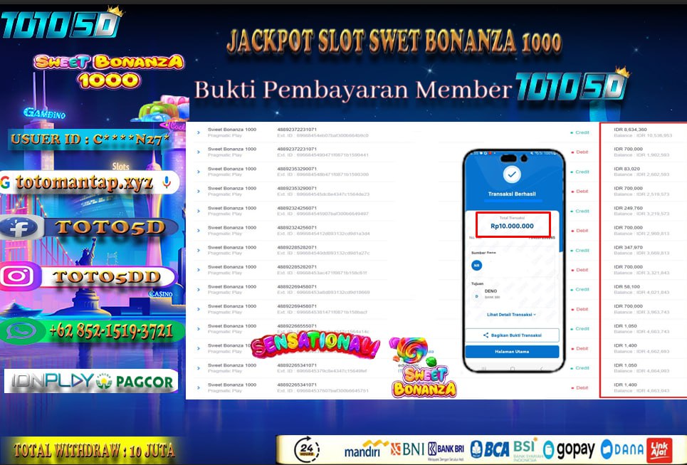 Prediksi Toto5d Situs Toto Togel Online