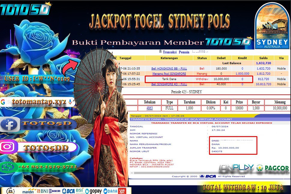 Prediksi Toto5d Situs Toto Togel Online