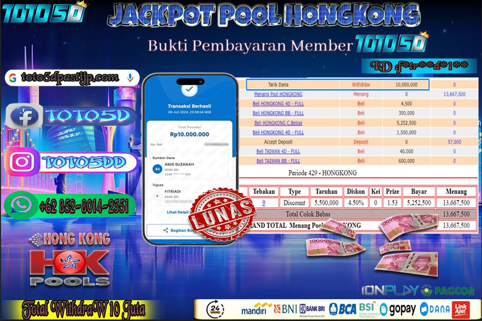 Prediksi Toto5d Situs Toto Togel Online