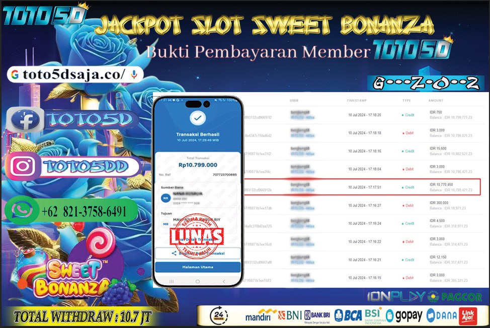 Prediksi Toto5d Situs Toto Togel Online