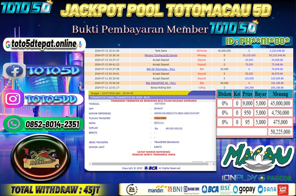 Prediksi Toto5d Situs Toto Togel Online