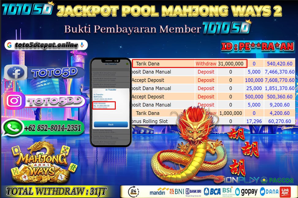 Prediksi Toto5d Situs Toto Togel Online