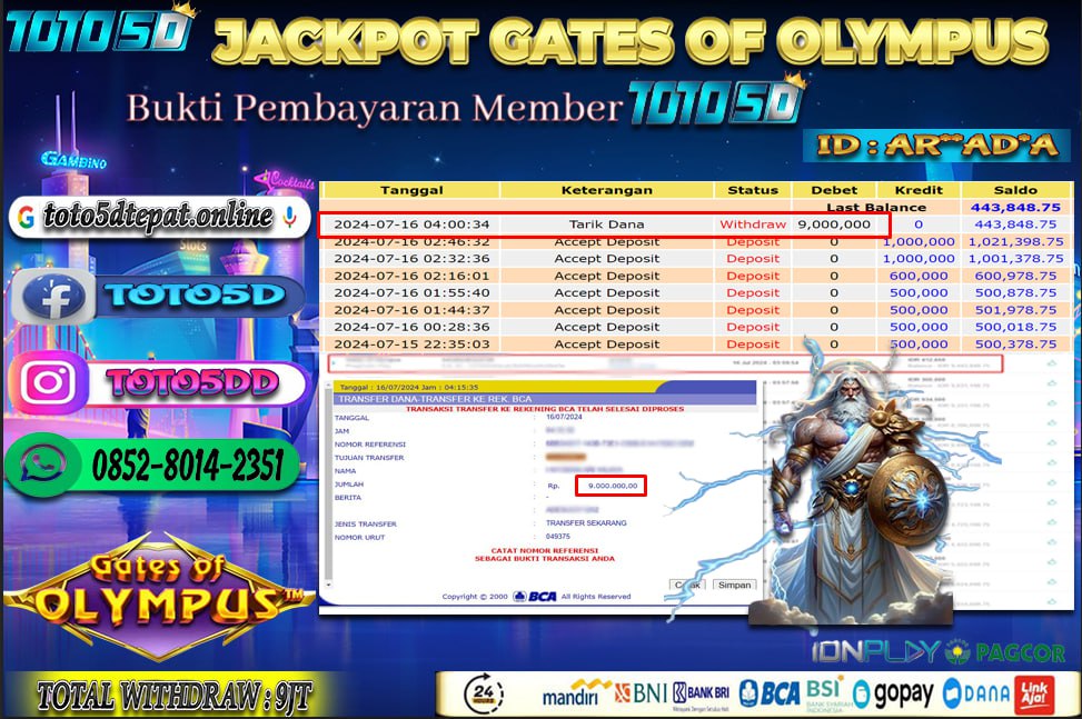 Prediksi Toto5d Situs Toto Togel Online