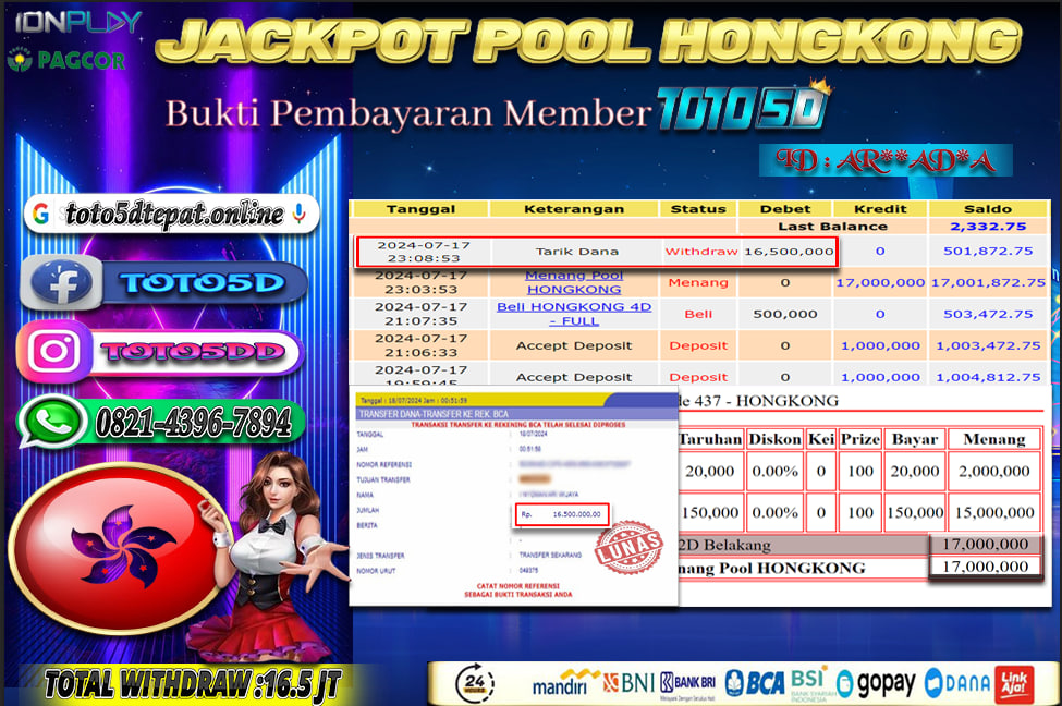 Prediksi Toto5d Situs Toto Togel Online