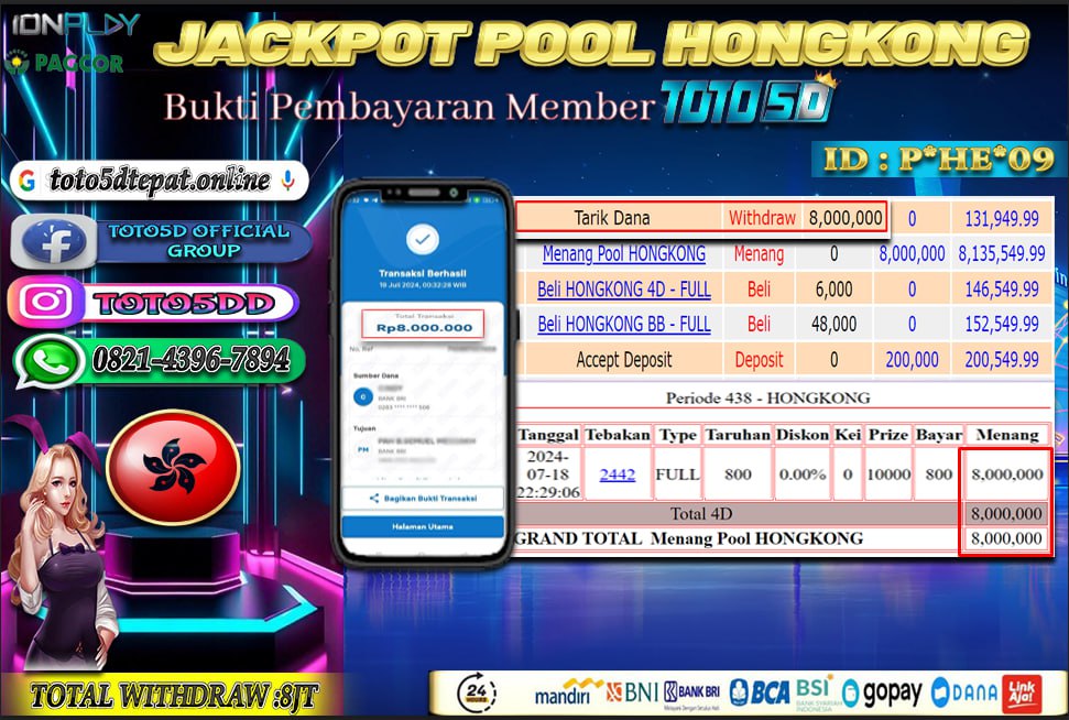 Prediksi Toto5d Situs Toto Togel Online