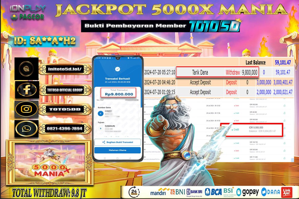 Prediksi Toto5d Situs Toto Togel Online