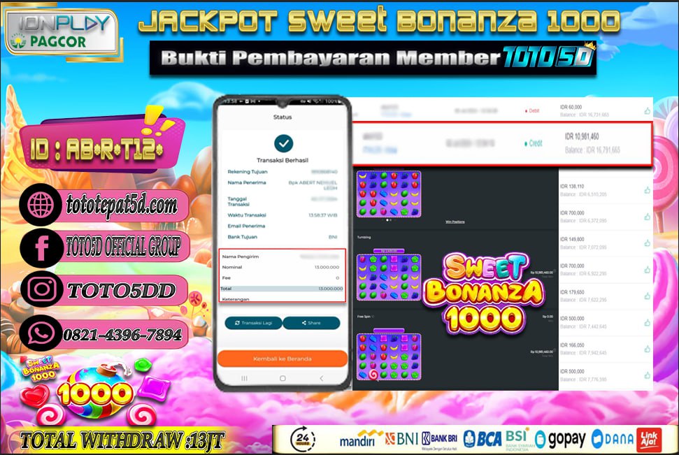 Prediksi Toto5d Situs Toto Togel Online