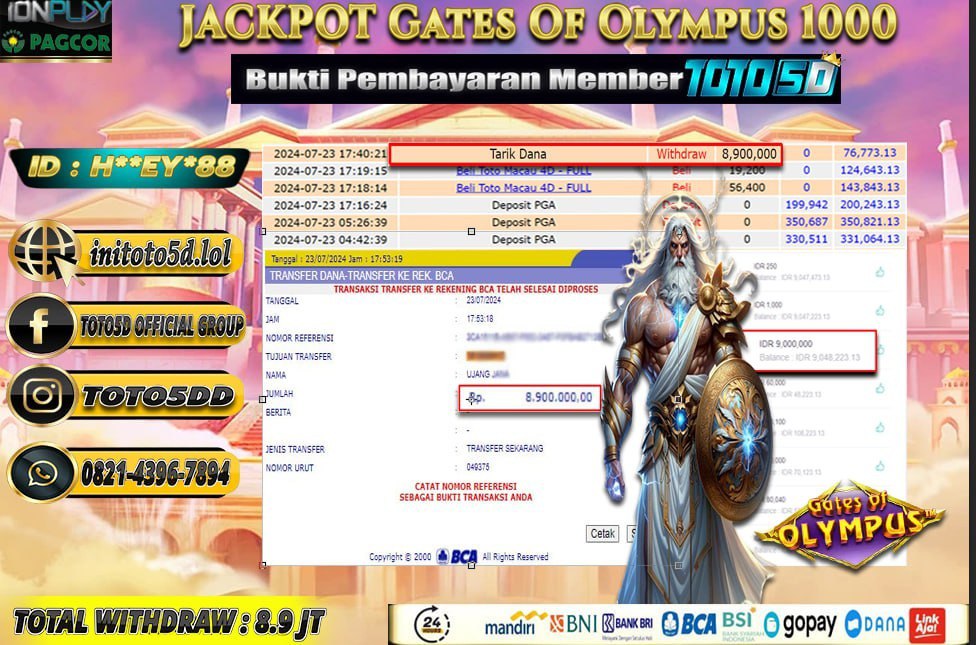 Prediksi Toto5d Situs Toto Togel Online