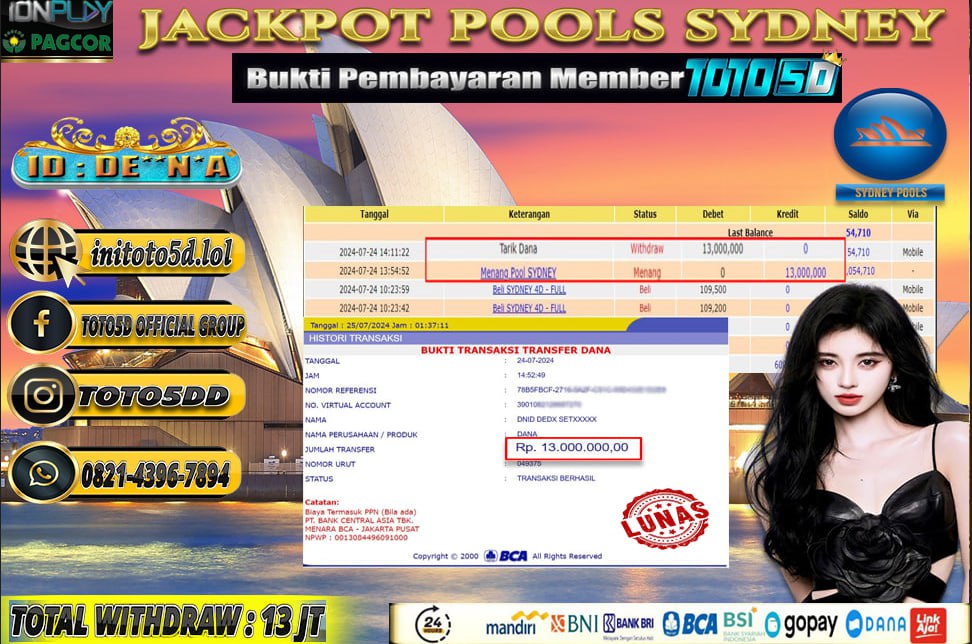 Prediksi Toto5d Situs Toto Togel Online