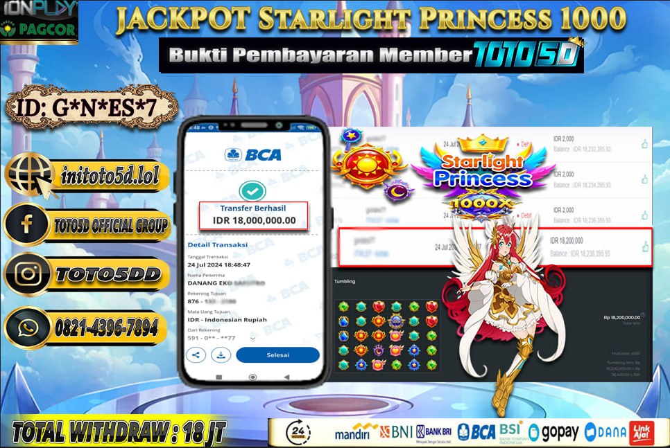 Prediksi Toto5d Situs Toto Togel Online