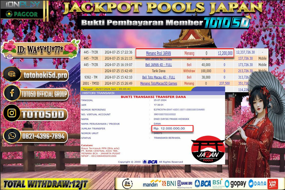 Prediksi Toto5d Situs Toto Togel Online