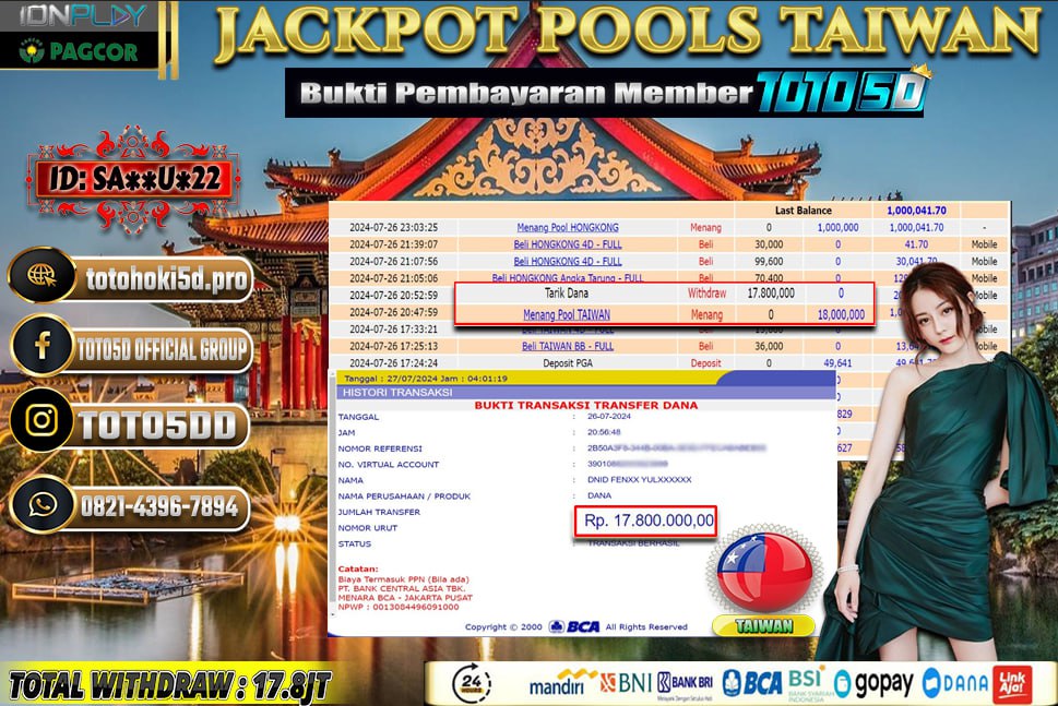 Prediksi Toto5d Situs Toto Togel Online