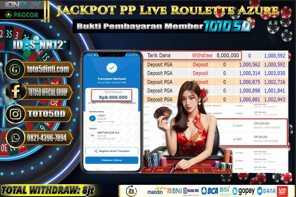 Prediksi Toto5d Situs Toto Togel Online