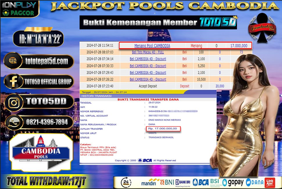 Prediksi Toto5d Situs Toto Togel Online