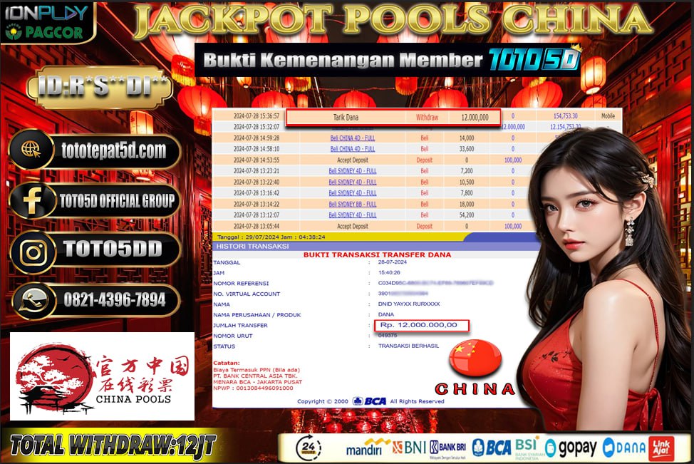 Prediksi Toto5d Situs Toto Togel Online