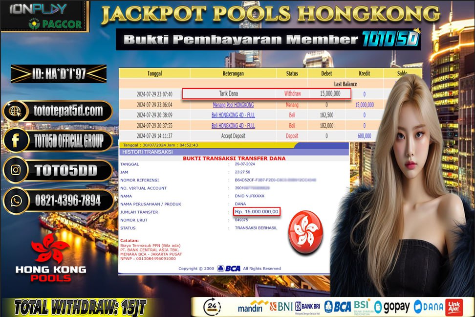 Prediksi Toto5d Situs Toto Togel Online