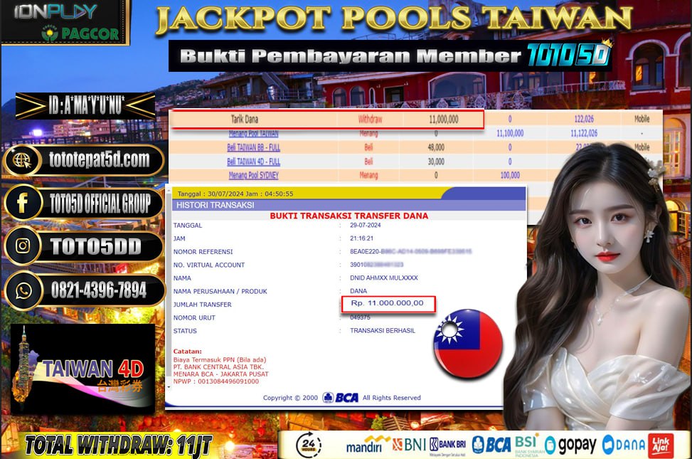 Prediksi Toto5d Situs Toto Togel Online