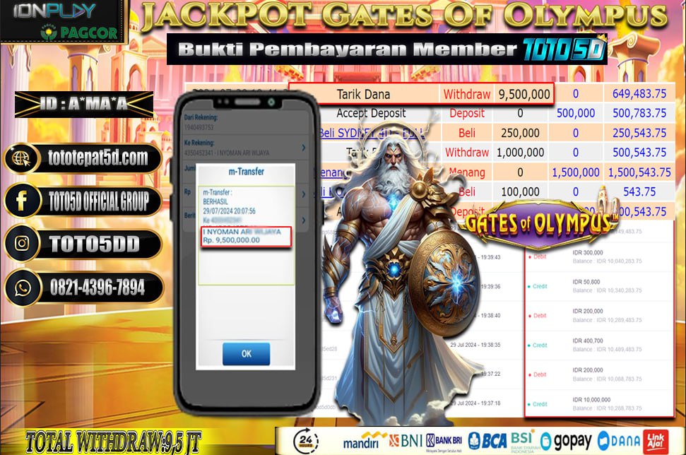 Prediksi Toto5d Situs Toto Togel Online