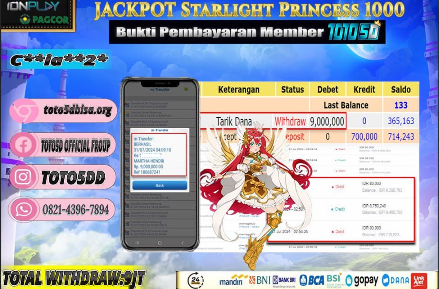 Prediksi Toto5d Situs Toto Togel Online