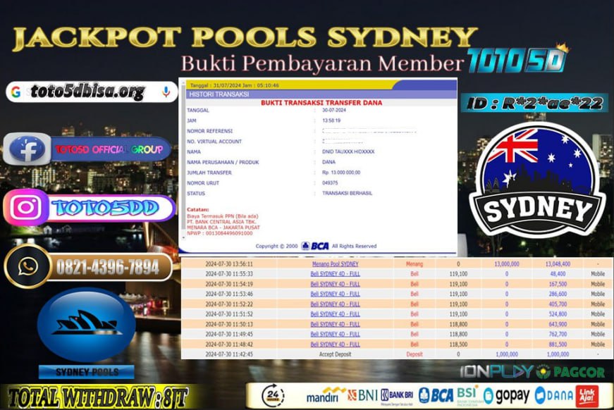 Prediksi Toto5d Situs Toto Togel Online