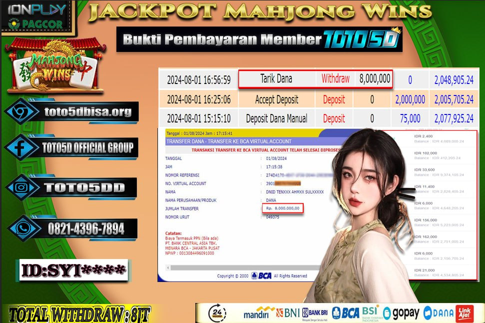 Prediksi Toto5d Situs Toto Togel Online