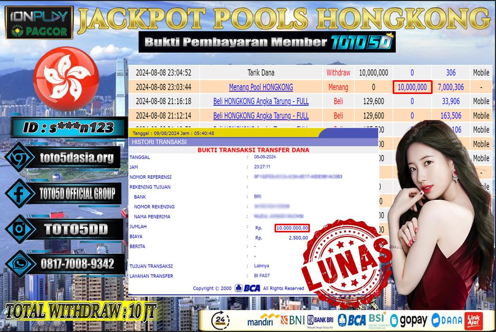 Prediksi Toto5d Situs Toto Togel Online