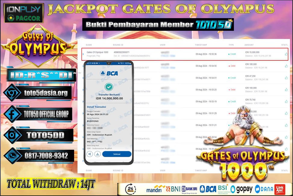 Prediksi Toto5d Situs Toto Togel Online