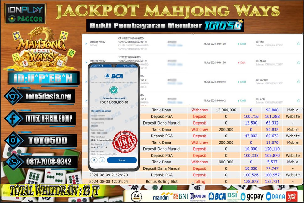 Prediksi Toto5d Situs Toto Togel Online