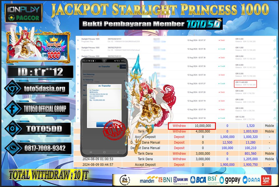 Prediksi Toto5d Situs Toto Togel Online