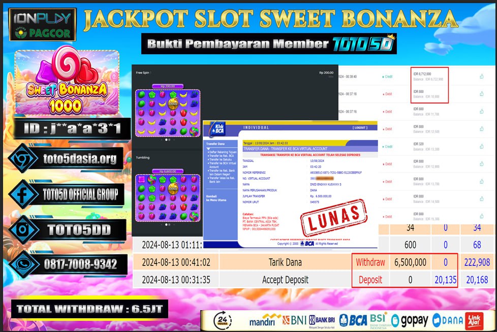 Prediksi Toto5d Situs Toto Togel Online