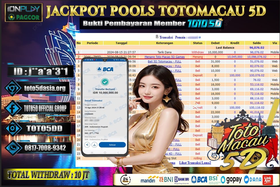 Prediksi Toto5d Situs Toto Togel Online