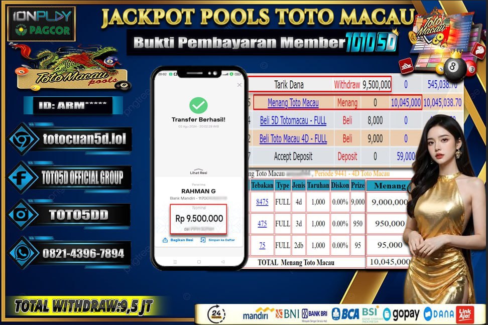 Prediksi Toto5d Situs Toto Togel Online